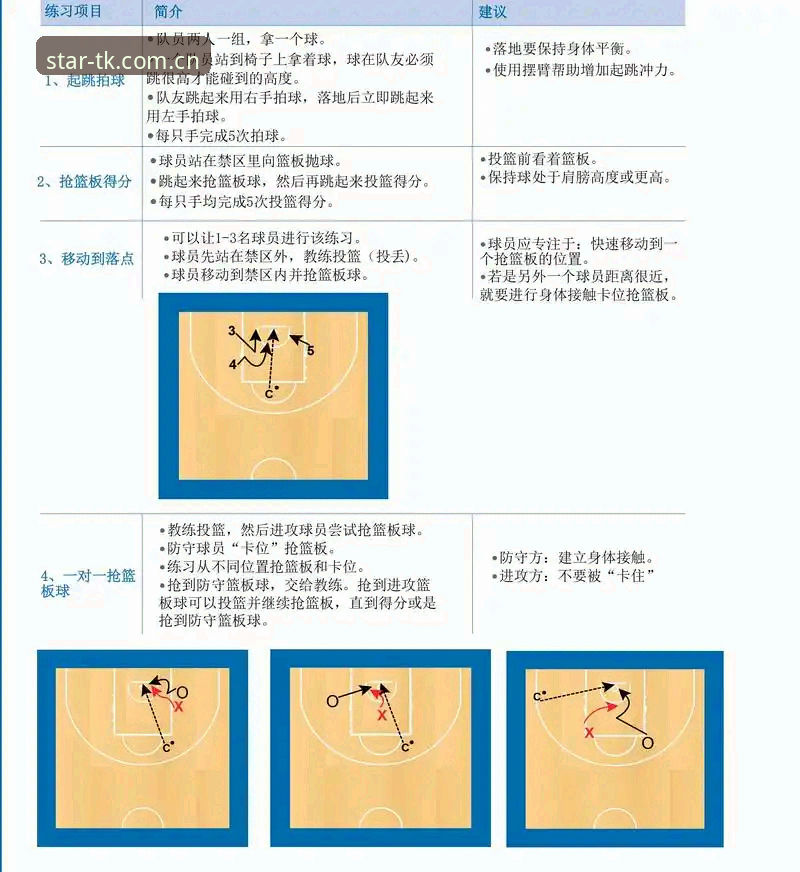 揭秘星空体育赛事同步对比：专业玩家都在用的实战技巧